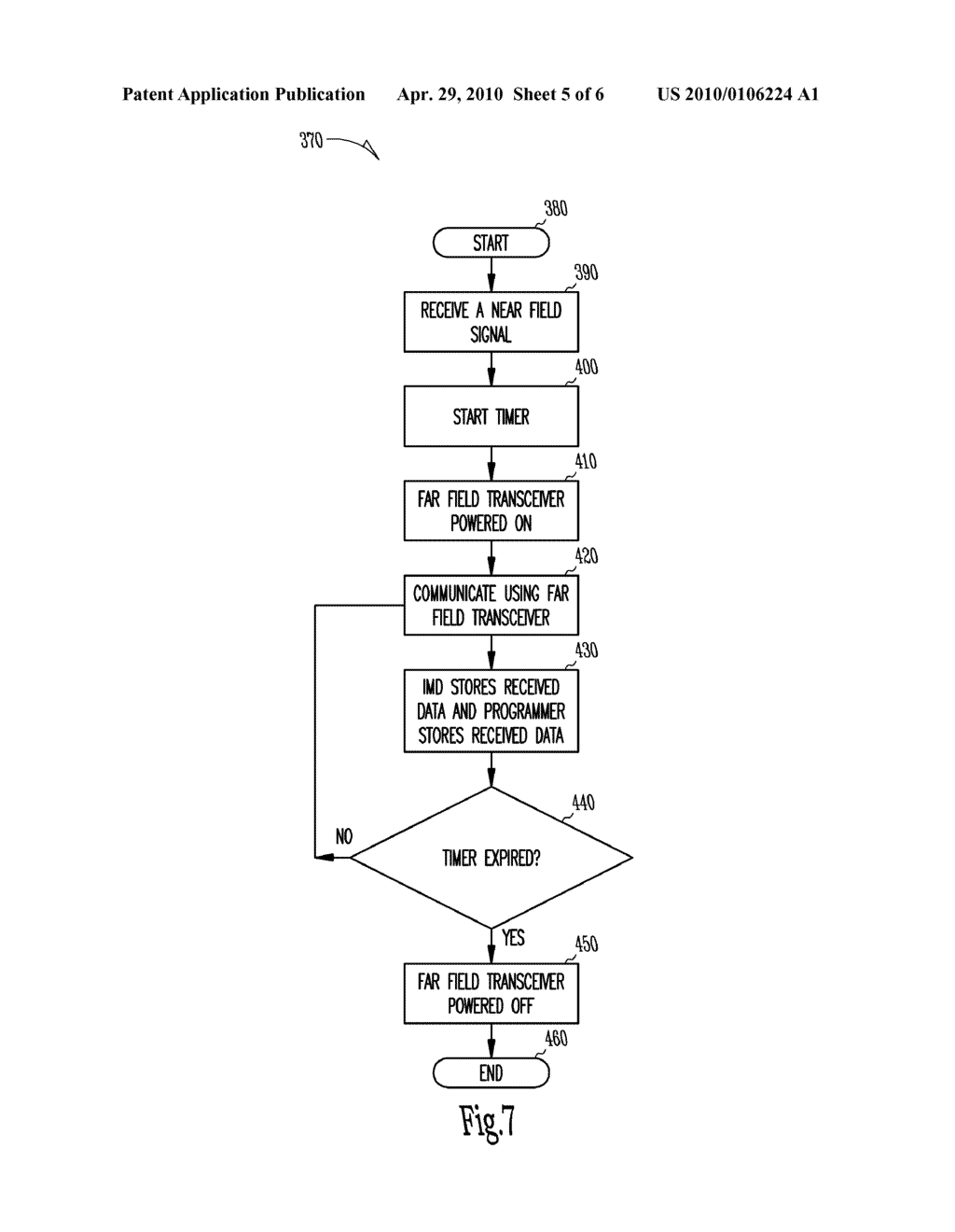 IMPLANTABLE MEDICAL DEVICE WITH TWO OR MORE TELEMETRY SYSTEMS - diagram, schematic, and image 06