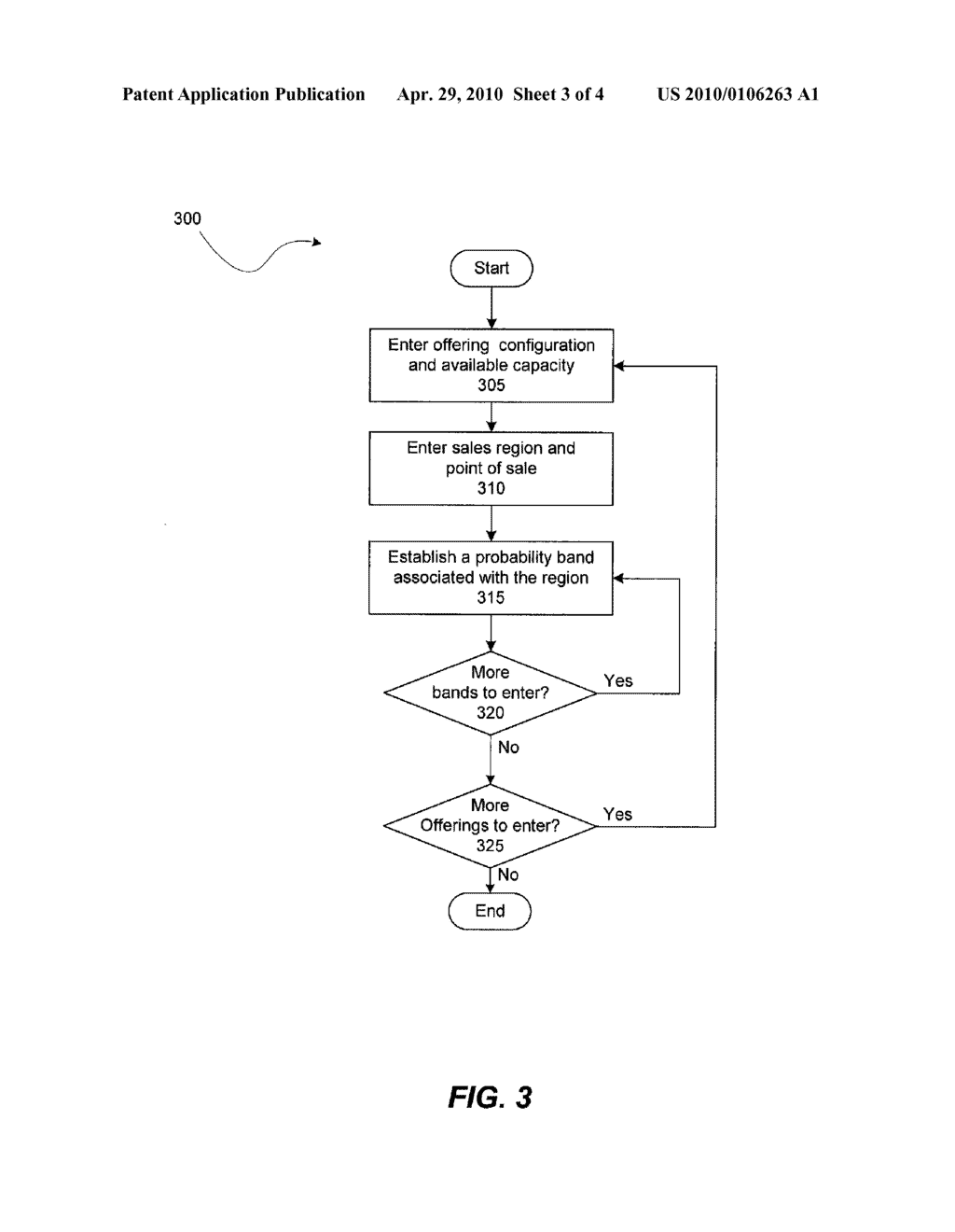 SYSTEM FOR REVENUE MANAGEMENT USING LOCATION BASED SERVICES - diagram, schematic, and image 04