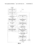 SYSTEM FOR REVENUE MANAGEMENT USING LOCATION BASED SERVICES diagram and image