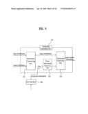 METHOD AND AN APPARATUS FOR PROCESSING AN AUDIO SIGNAL diagram and image