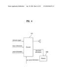 METHOD AND AN APPARATUS FOR PROCESSING AN AUDIO SIGNAL diagram and image