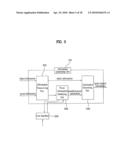 METHOD AND AN APPARATUS FOR PROCESSING AN AUDIO SIGNAL diagram and image