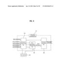 METHOD AND AN APPARATUS FOR PROCESSING AN AUDIO SIGNAL diagram and image