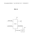 METHOD AND AN APPARATUS FOR PROCESSING AN AUDIO SIGNAL diagram and image