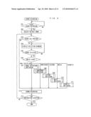 Sound Recording Device, Sound Recording Method, And Sound Recording Program Embodied On Computer Readable Medium diagram and image