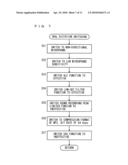 Sound Recording Device, Sound Recording Method, And Sound Recording Program Embodied On Computer Readable Medium diagram and image