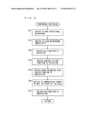 Sound Recording Device, Sound Recording Method, And Sound Recording Program Embodied On Computer Readable Medium diagram and image