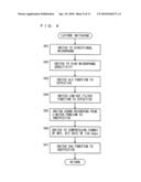 Sound Recording Device, Sound Recording Method, And Sound Recording Program Embodied On Computer Readable Medium diagram and image