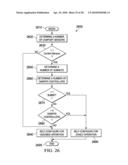 SYSTEM AND METHOD FOR ZONING A DISTRIBUTED-ARCHITECTURE HEATING, VENTILATION AND AIR CONDITIONING NETWORK diagram and image