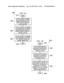 SYSTEM AND METHOD FOR ZONING A DISTRIBUTED-ARCHITECTURE HEATING, VENTILATION AND AIR CONDITIONING NETWORK diagram and image