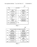 GENERAL CONTROL TECHNIQUES IN A HEATING, VENTILATION AND AIR CONDITIONING NETWORK diagram and image