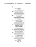 ALARM AND DIAGNOSTICS SYSTEM AND METHOD FOR A DISTRIBUTED ARCHITECTURE HEATING, VENTILATION AND AIR CONDITIONING NETWORK diagram and image