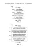 ALARM AND DIAGNOSTICS SYSTEM AND METHOD FOR A DISTRIBUTED ARCHITECTURE HEATING, VENTILATION AND AIR CONDITIONING NETWORK diagram and image