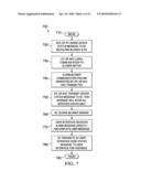 ALARM AND DIAGNOSTICS SYSTEM AND METHOD FOR A DISTRIBUTED- ARCHITECTURE HEATING, VENTILATION AND AIR CONDITIONING NETWORK diagram and image