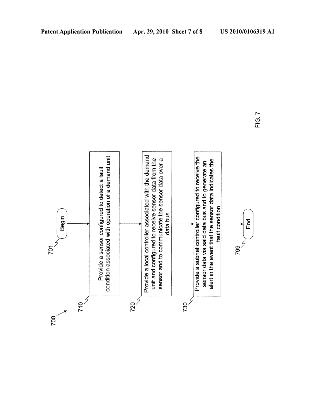 METHOD OF CONTROLLING EQUIPMENT IN A HEATING, VENTILATION AND AIR CONDITIONING NETWORK - diagram, schematic, and image 08