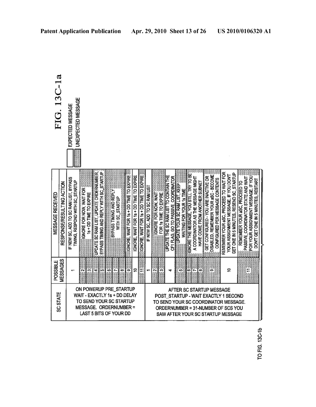 COMMUNICATION PROTOCOL SYSTEM AND METHOD FOR A DISTRIBUTED-ARCHITECTURE HEATING, VENTILATION AND AIR CONDITIONING NETWORK - diagram, schematic, and image 14