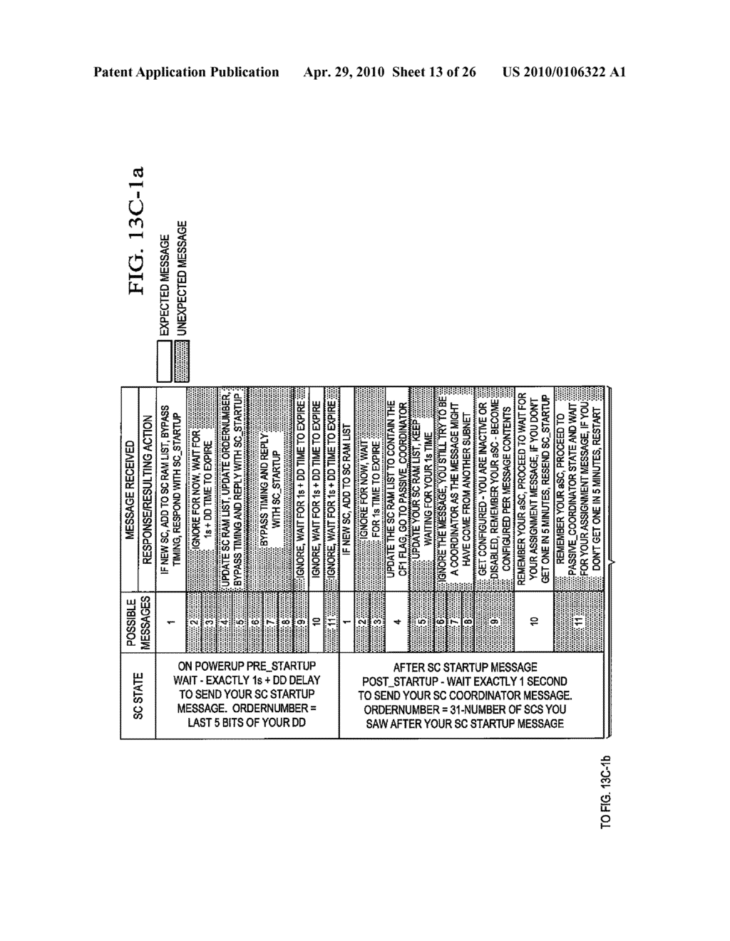 COMMUNICATION PROTOCOL SYSTEM AND METHOD FOR A DISTRIBUTED-ARCHITECTURE HEATING, VENTILATION AND AIR CONDITIONING NETWORK - diagram, schematic, and image 14