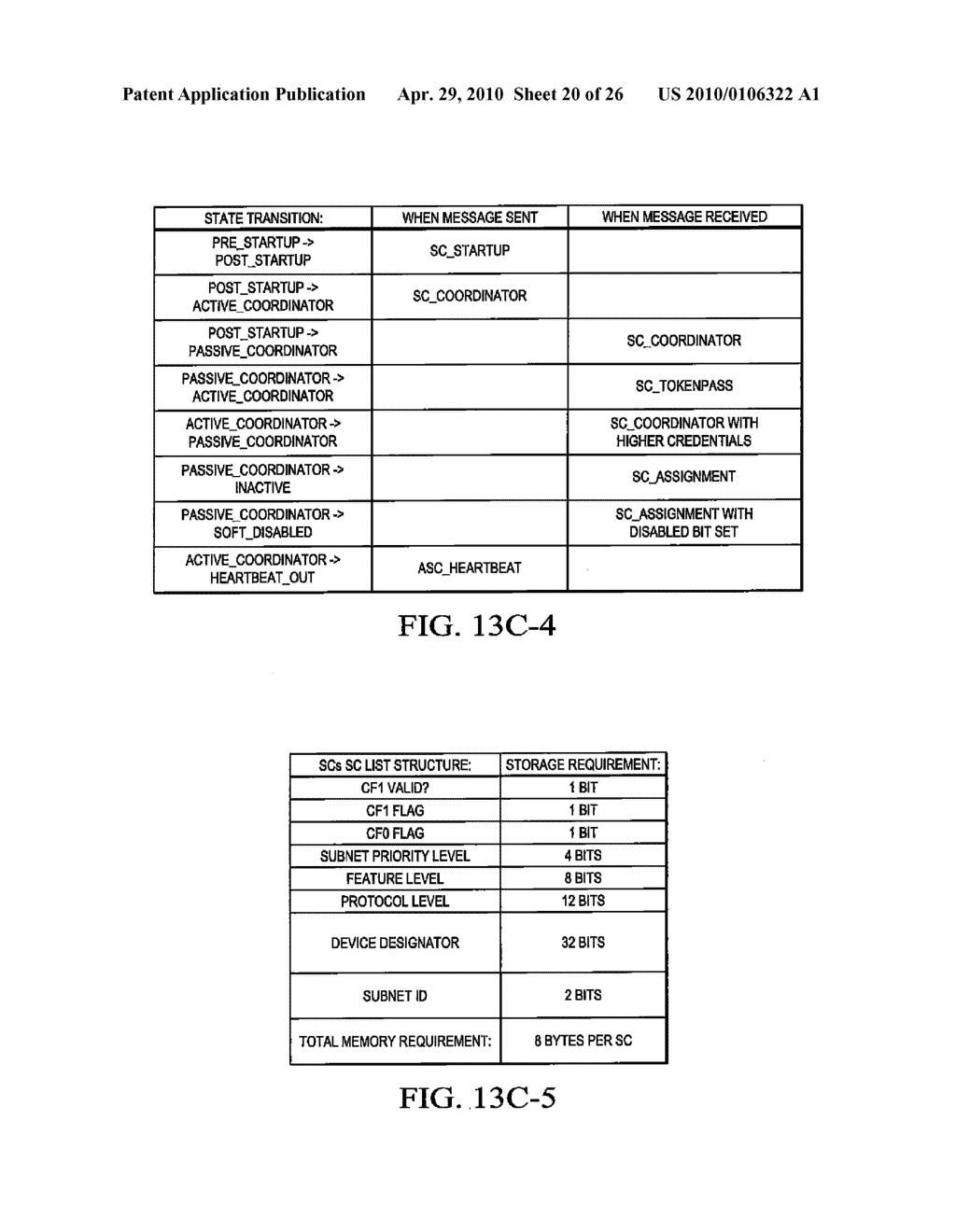 COMMUNICATION PROTOCOL SYSTEM AND METHOD FOR A DISTRIBUTED-ARCHITECTURE HEATING, VENTILATION AND AIR CONDITIONING NETWORK - diagram, schematic, and image 21