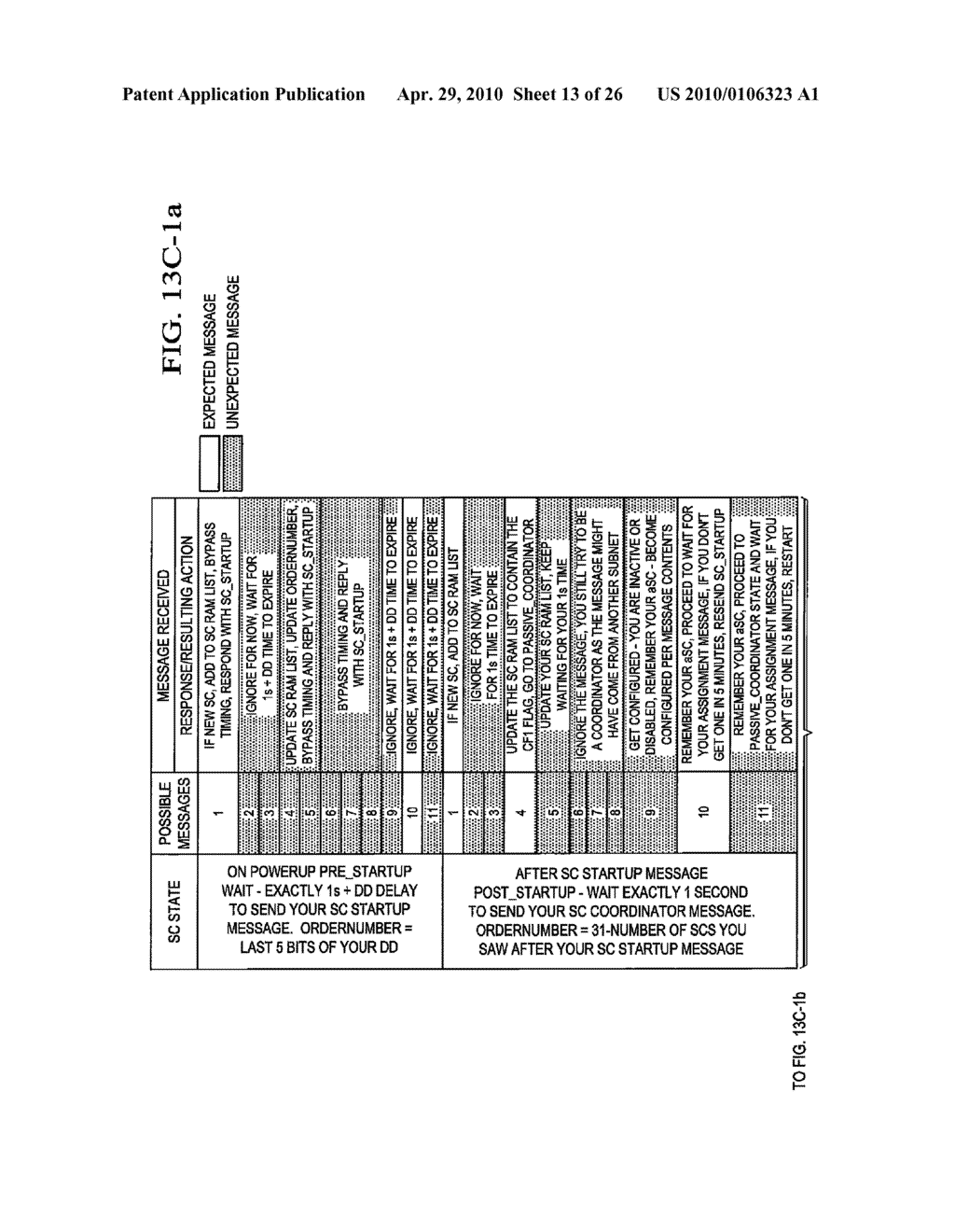 COMMUNICATION PROTOCOL SYSTEM AND METHOD FOR A DISTRIBUTED-ARCHITECTURE HEATING, VENTILATION AND AIR CONDITIONING NETWORK - diagram, schematic, and image 14