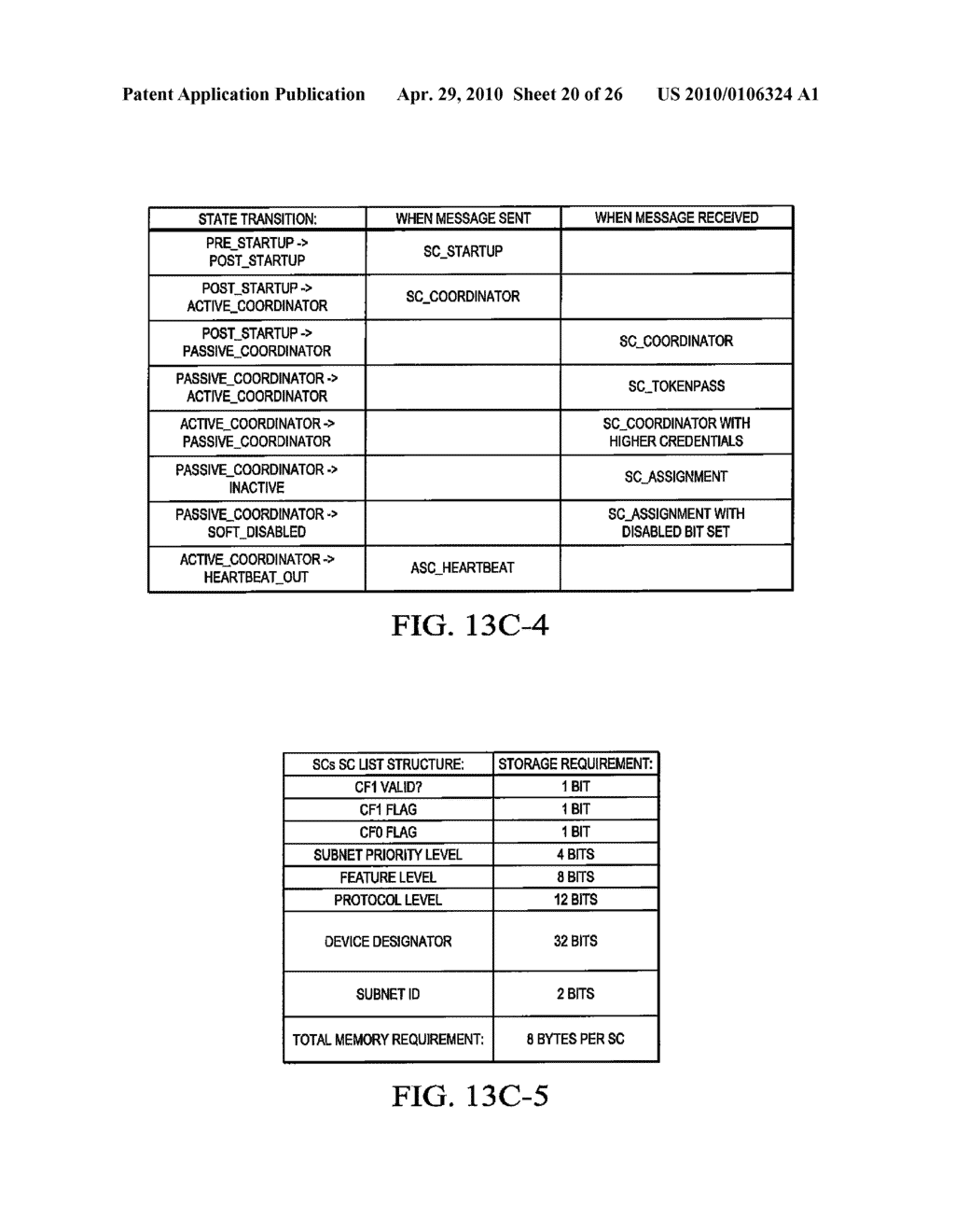 COMMUNICATION PROTOCOL SYSTEM AND METHOD FOR A DISTRIBUTED-ARCHITECTURE HEATING, VENTILATION AND AIR CONDITIONING NETWORK - diagram, schematic, and image 21