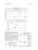 COMMUNICATION PROTOCOL SYSTEM AND METHOD FOR A DISTRIBUTED-ARCHITECTURE HEATING, VENTILATION AND AIR CONDITIONING NETWORK diagram and image