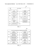 SYSTEM AND METHOD FOR ZONING A DISTRIBUTED-ARCHITECTURE HEATING, VENTILATION AND AIR CONDITIONING NETWORK diagram and image