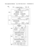 SYSTEM AND METHOD FOR ZONING A DISTRIBUTED-ARCHITECTURE HEATING, VENTILATION AND AIR CONDITIONING NETWORK diagram and image