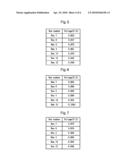 OPTIMIZED SYSTEM VOLTAGE CONTROL METHOD THROUGH COORDINATED CONTROL OF REACTIVE POWER SOURCE diagram and image