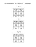 OPTIMIZED SYSTEM VOLTAGE CONTROL METHOD THROUGH COORDINATED CONTROL OF REACTIVE POWER SOURCE diagram and image