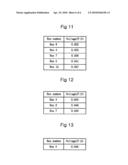 OPTIMIZED SYSTEM VOLTAGE CONTROL METHOD THROUGH COORDINATED CONTROL OF REACTIVE POWER SOURCE diagram and image