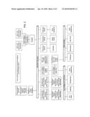 Real-time efficiency monitoring for marine vessel diagram and image