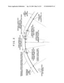 VEHICLE STABILIZATION CONTROL DEVICE diagram and image