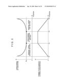 VEHICLE STABILIZATION CONTROL DEVICE diagram and image