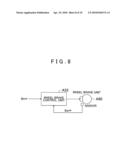 VEHICLE STABILIZATION CONTROL DEVICE diagram and image