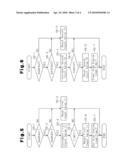 DRIVING POWER DISTRIBUTION APPARATUS AND METHOD FOR CONTROLLING TORQUE COUPLING diagram and image