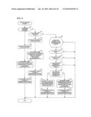 ECO-RUN SYSTEM, CONTROL PROGRAM AND ECO-RUN STATE INFORMING APPARATUS diagram and image