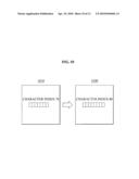 METHOD FOR MANAGING SCHEDULE USING USER S LOCATION INFORMATION AND SYSTEM THEREOF diagram and image