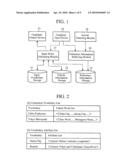 NAVIGATION SYSTEM diagram and image