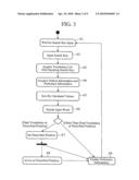 NAVIGATION SYSTEM diagram and image