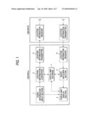 METHOD FOR TRANSMITTING LOCATION INFORMATION ON A DIGITAL MAP, APPARATUS FOR IMPLEMENTING THE METHOD, AND TRAFFIC INFORMATION PROVISION/RECEPTION SYSTEM diagram and image