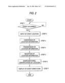 METHOD FOR TRANSMITTING LOCATION INFORMATION ON A DIGITAL MAP, APPARATUS FOR IMPLEMENTING THE METHOD, AND TRAFFIC INFORMATION PROVISION/RECEPTION SYSTEM diagram and image