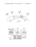 AIRCRAFT NAVIGATION USING THE GLOBAL POSITIONING SYSTEM, INERTIAL REFERENCE SYSTEM, AND DISTANCE MEASUREMENTS diagram and image