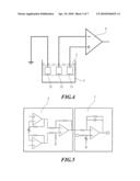 SOLID-STATE UREA BIOSENSOR AND ITS DATA ACQUISITION SYSTEM diagram and image