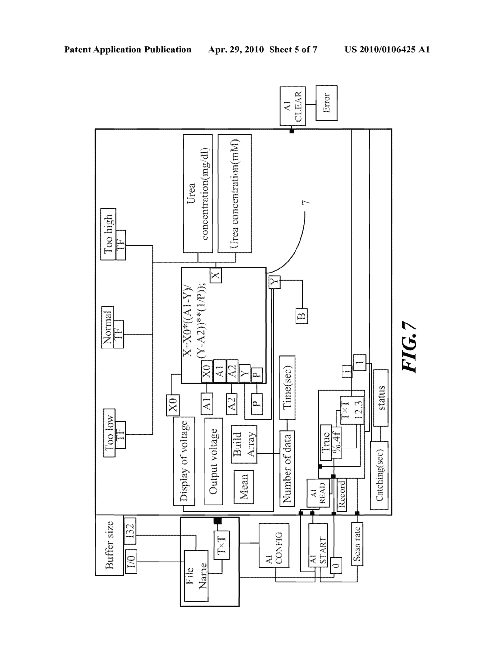 SOLID-STATE UREA BIOSENSOR AND ITS DATA ACQUISITION SYSTEM - diagram, schematic, and image 06