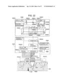 APPARATUS AND METHOD FOR ULTRASONIC TESTING diagram and image