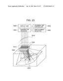 APPARATUS AND METHOD FOR ULTRASONIC TESTING diagram and image