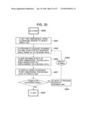 APPARATUS AND METHOD FOR ULTRASONIC TESTING diagram and image