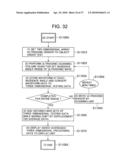 APPARATUS AND METHOD FOR ULTRASONIC TESTING diagram and image