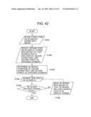 APPARATUS AND METHOD FOR ULTRASONIC TESTING diagram and image