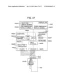 APPARATUS AND METHOD FOR ULTRASONIC TESTING diagram and image